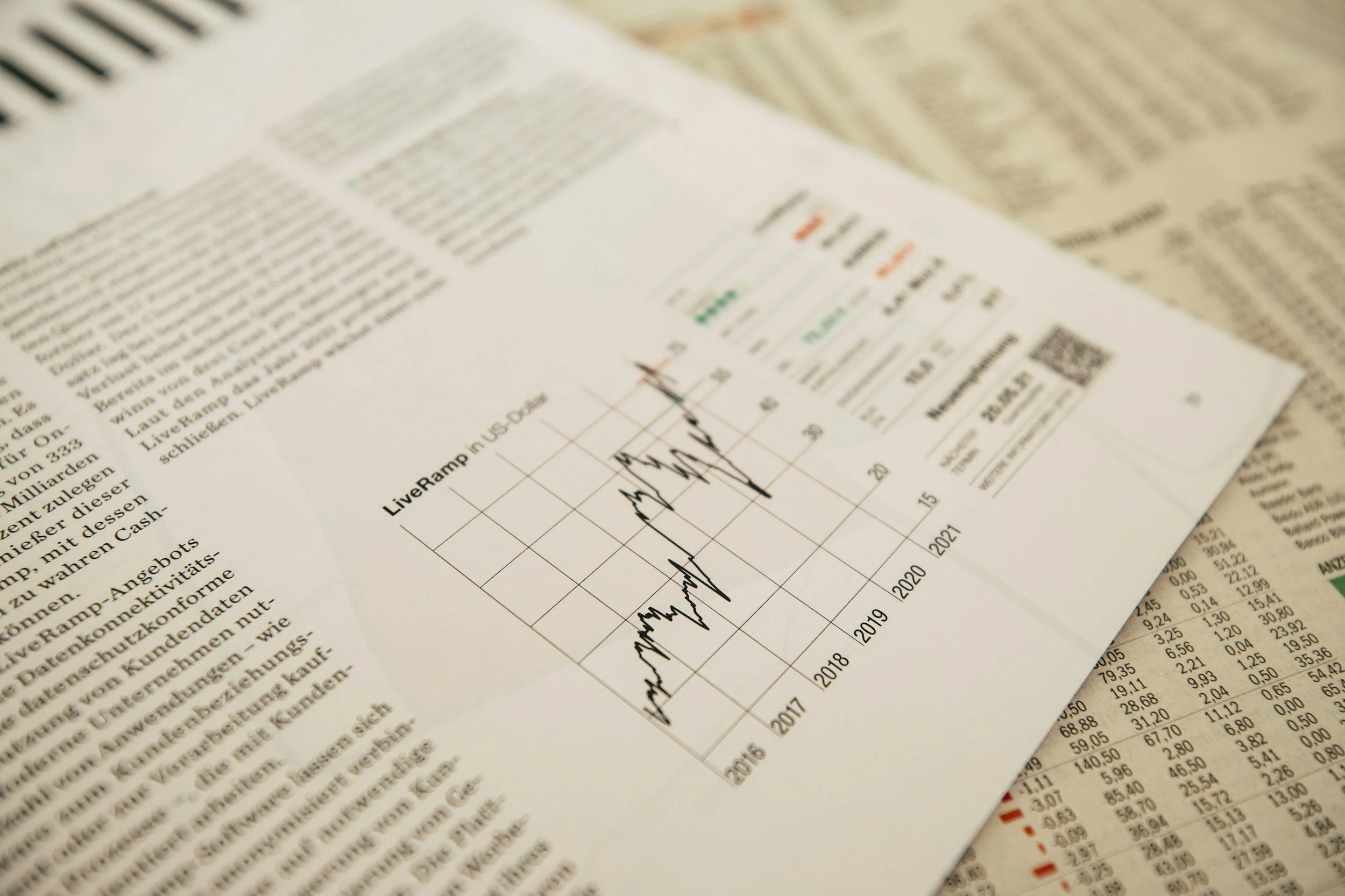 Close-up of a newspaper page displaying a financial chart showing stock market or economic data from 2016 to 2021, and a section of printed text in German.