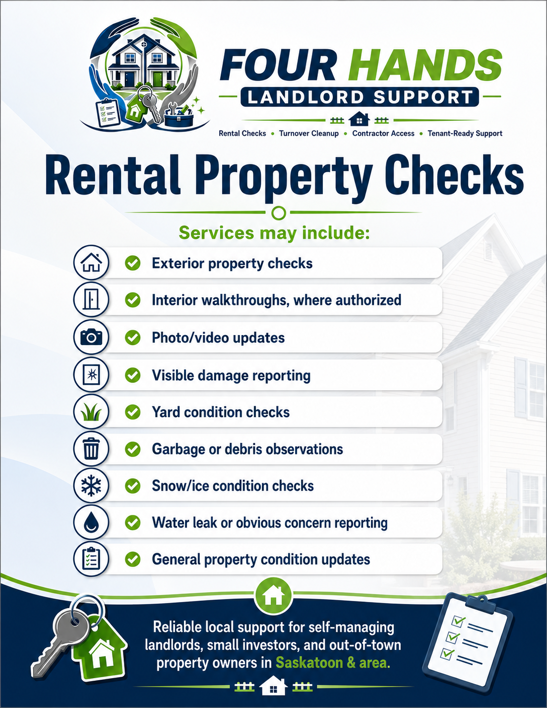 A poster promoting rental property checks by Four Hands Landlord Support, listing services such as exterior and interior checks, photo/video updates, damage reporting, yard and snow checks, debris observations, water leak reports, and property updates, with icons and a small house logo.