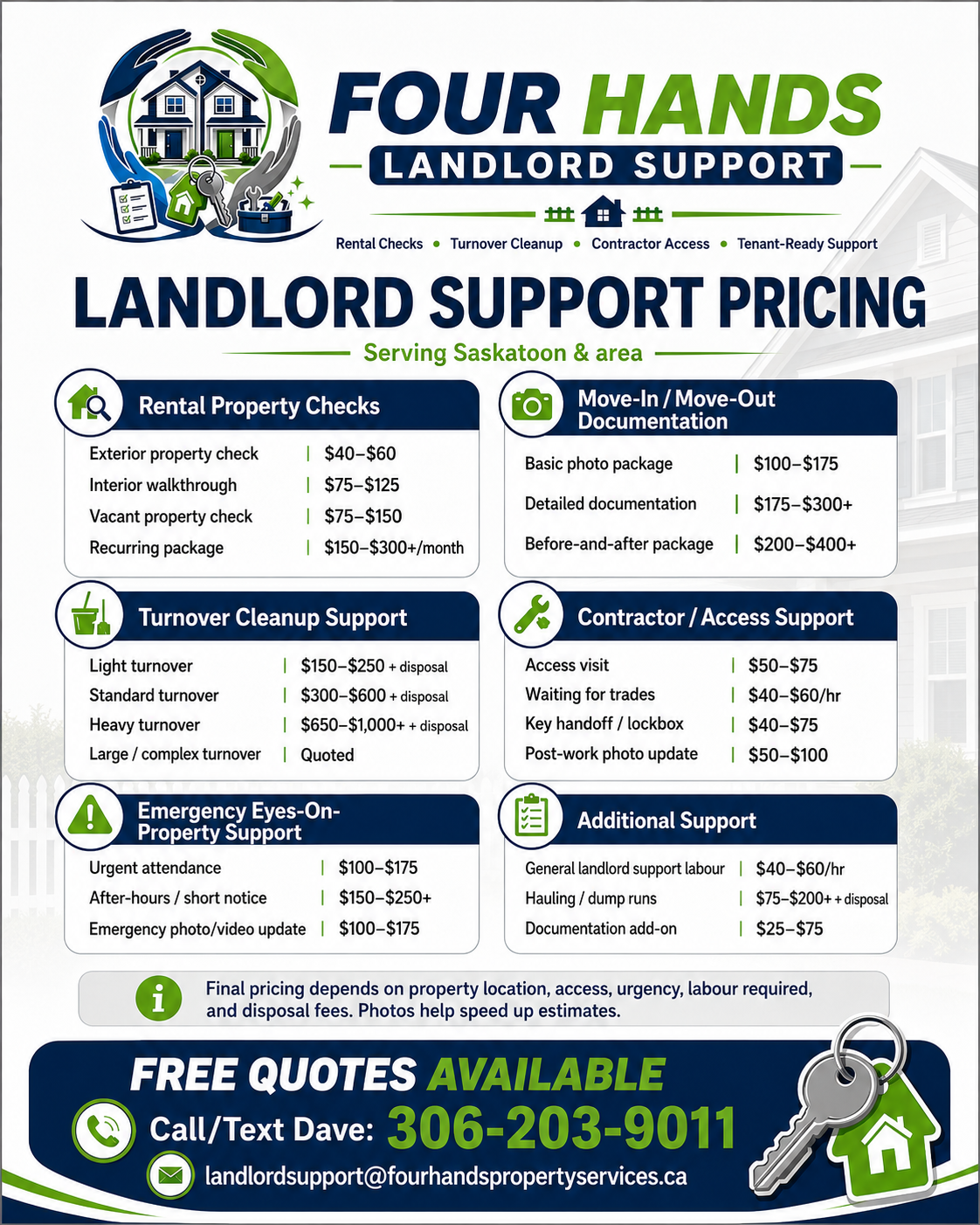 Flyer for Four Hands Landlord Support services, detailing pricing for rental property checks, move-in/move-out documentation, turnover cleanup, contractor support, emergency eyes-on support, and additional services, serving Saskatoon area.