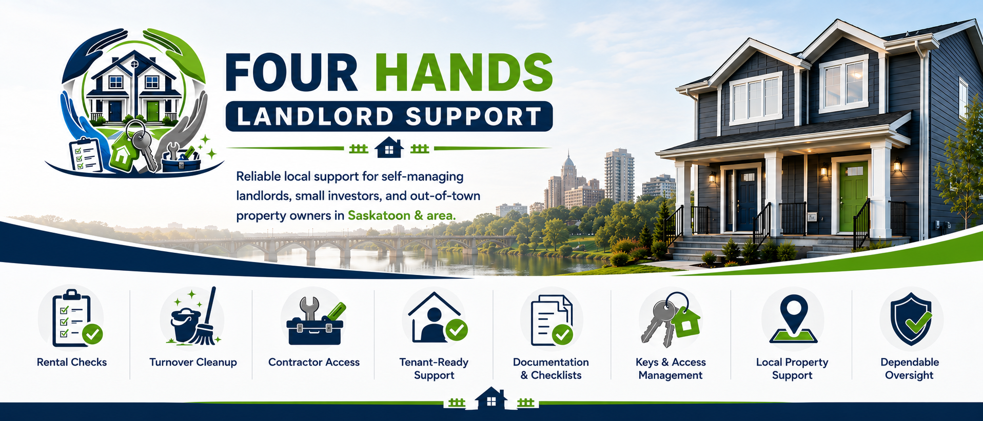 Banner for 'Four Hands Landlord Support' showing iconography of rental checks, turnover cleanup, contractor access, tenant-ready support, documentation and checklists, keys and access management, local property support, and dependable oversight, with a residential house and cityscape background.