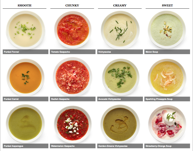 MarkBittmanChilledSoups