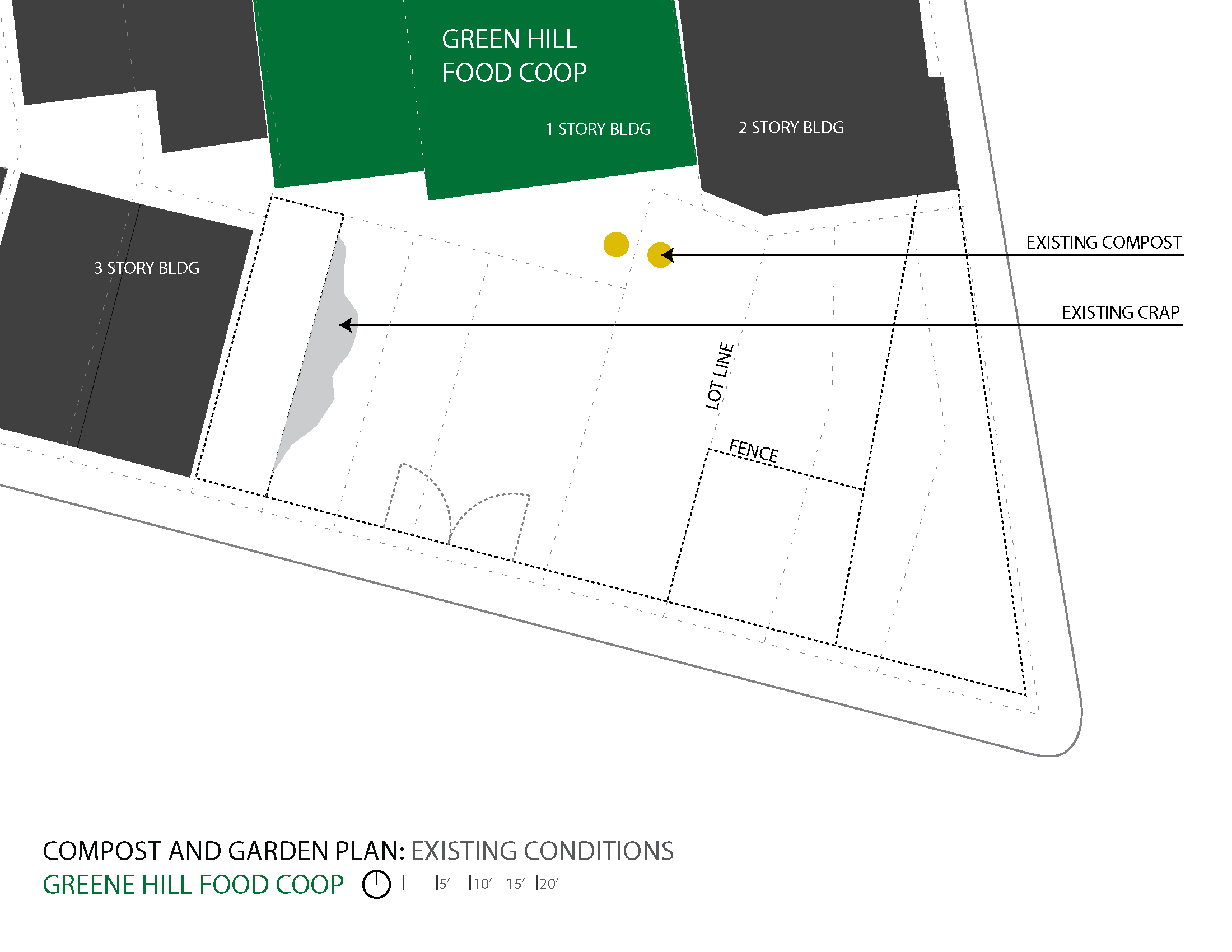 Co-op plot map