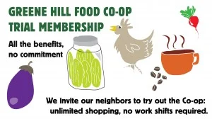 Trial Membership Website