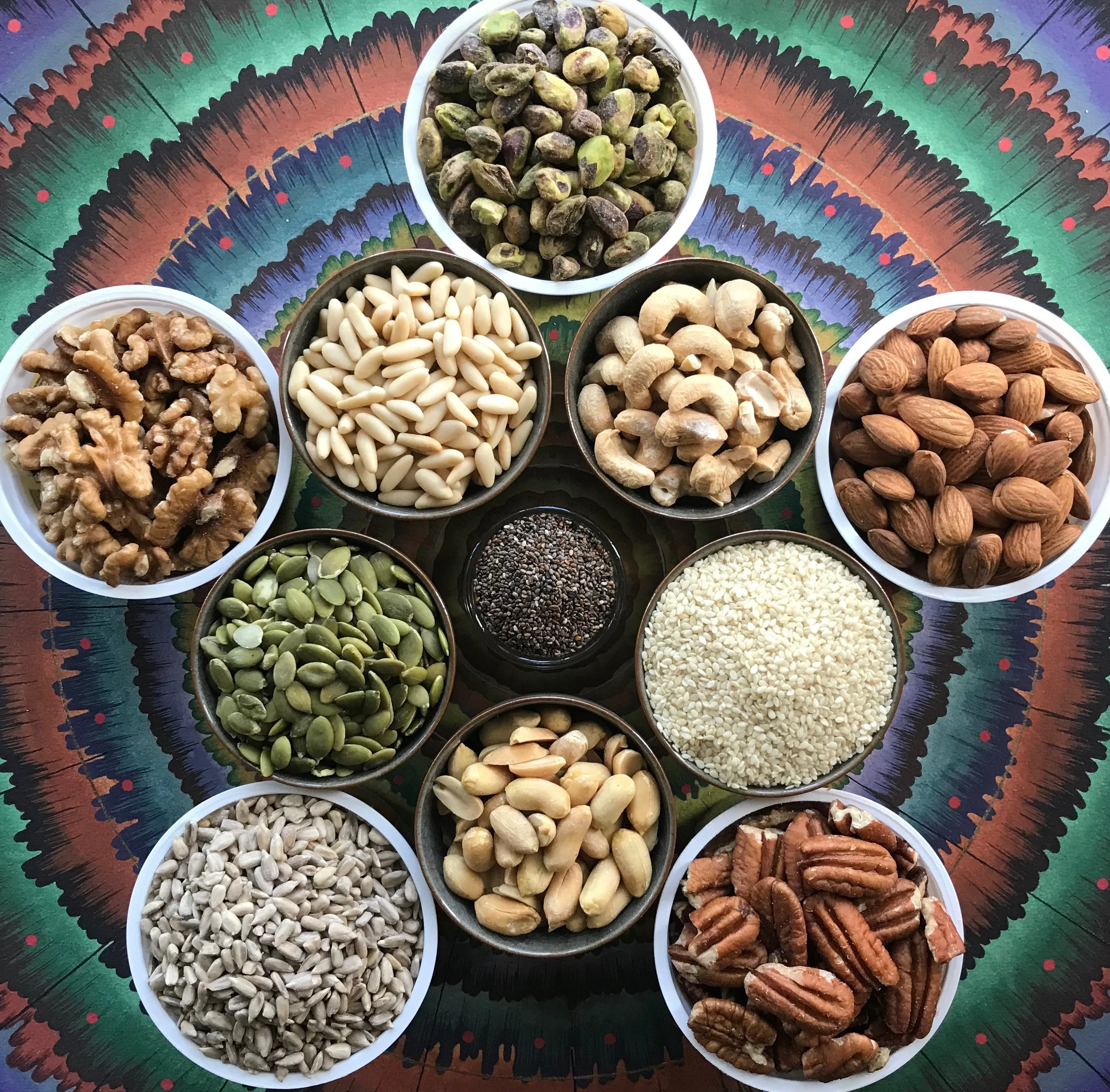 NUTS ABOUT NUTS &amp; SEEDS