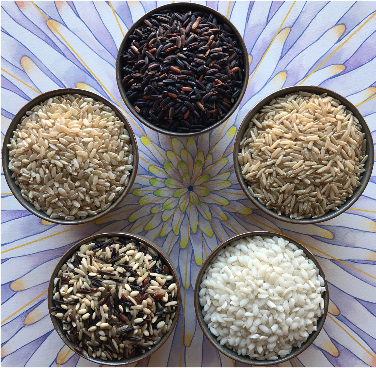 How Nice is Rice?