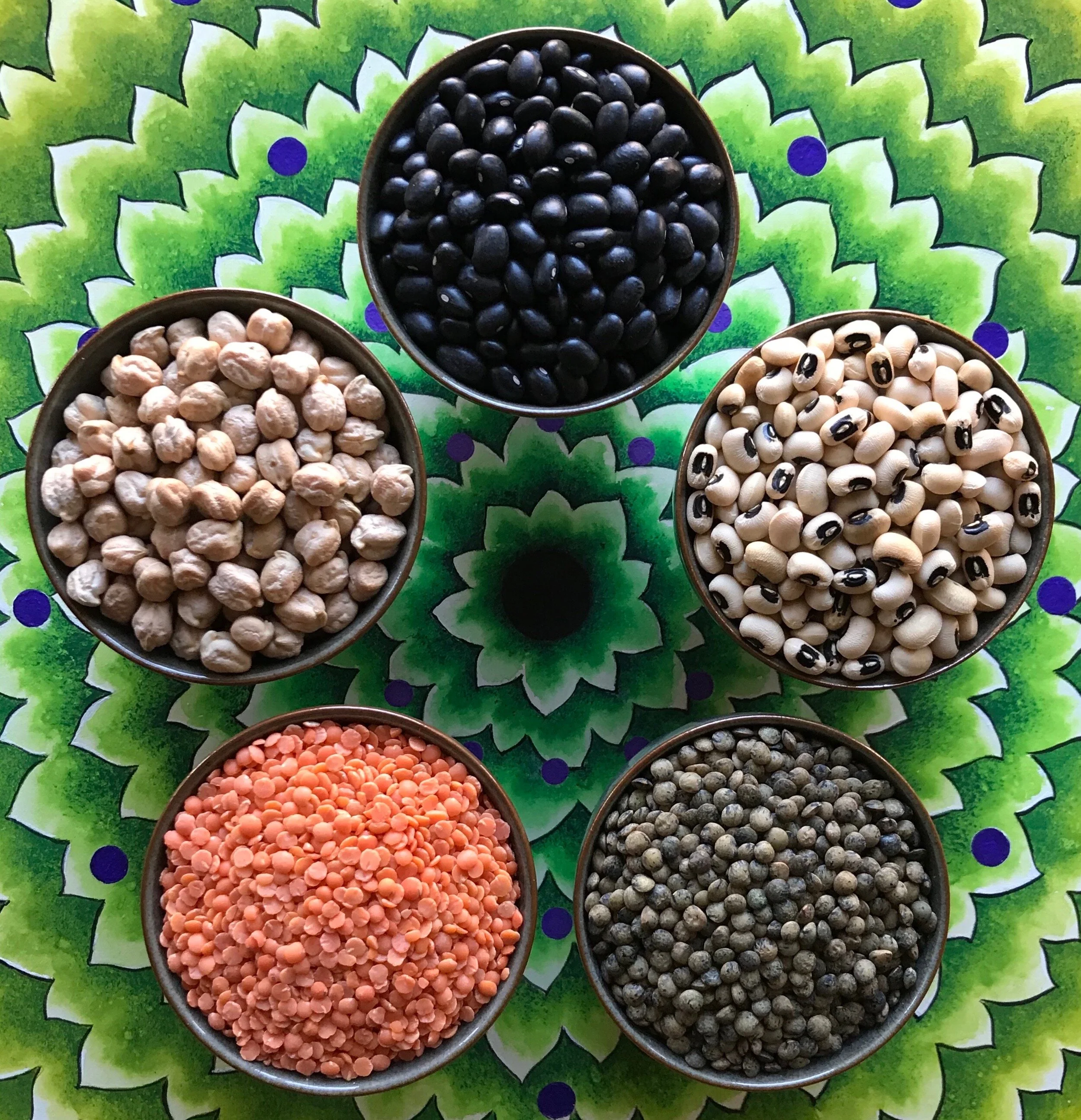 Spilling the Beans on Beans