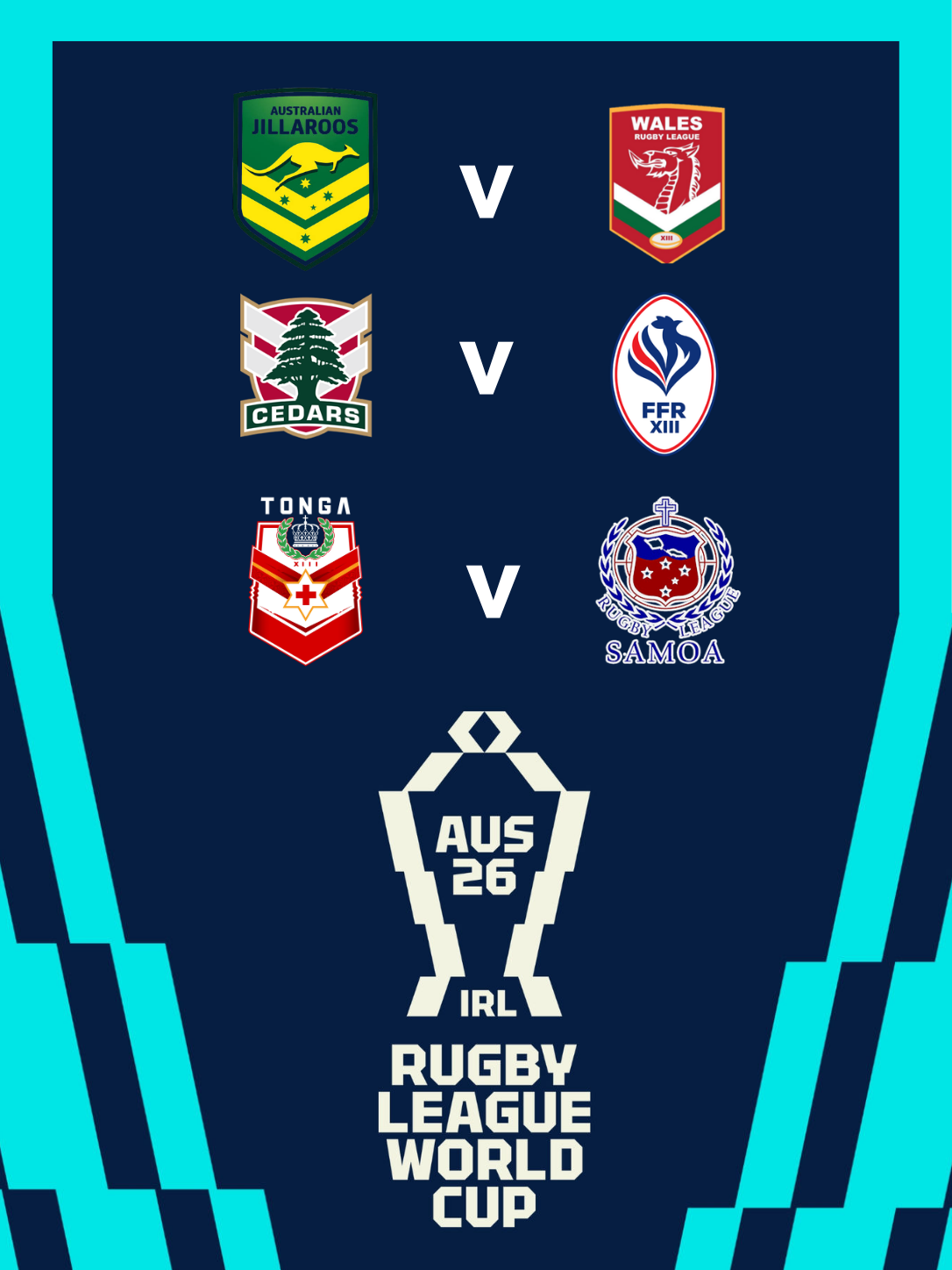 Rugby League World Cup Triple Header