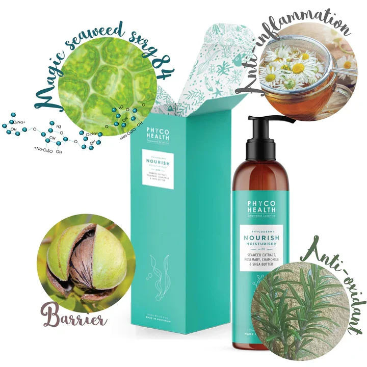 A bottle of Phyco Health Nourish moisturizer with seaweed extract, rosemary, chamomile, and shea butter, surrounded by images of seaweed, chamomile tea, barrier nut, and rosemary, highlighting ingredients and benefits.