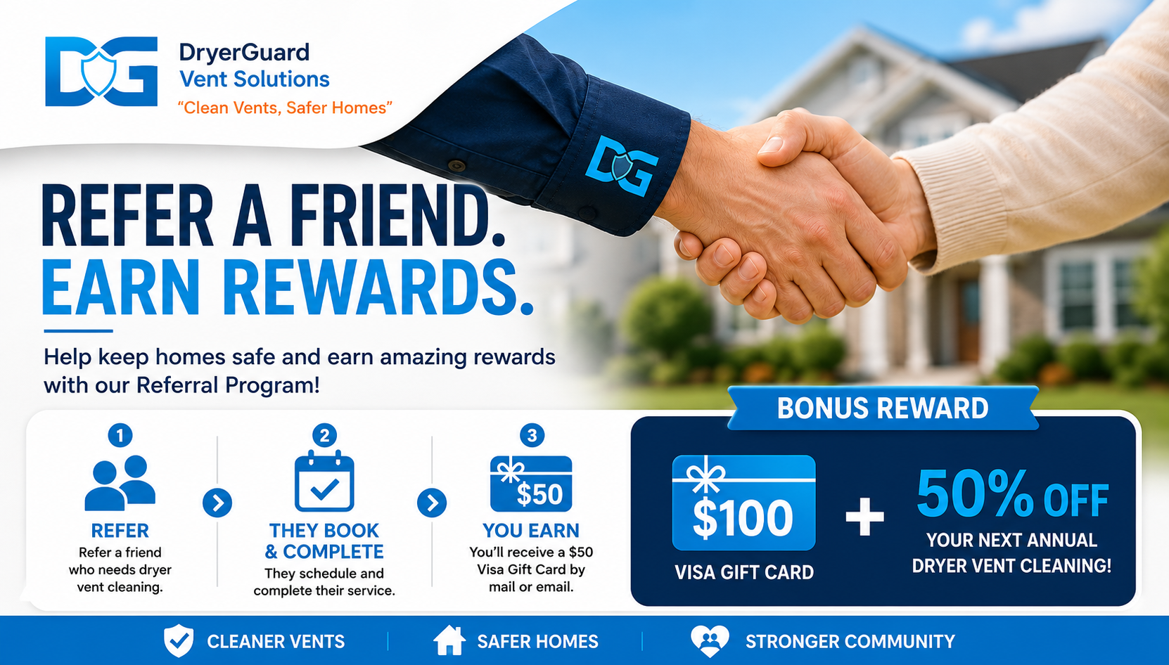 A promotional flyer for DryerGuard Vent Solutions featuring a handshake, with the headline "Refer a Friend. Earn Rewards". The flyer details a referral program where customers can earn a $50 Visa gift card and a 50% discount on annual dryer vent cleaning. It includes a three-step process: refer a friend who needs dryer vent cleaning, they book and complete the service, and the referrer earns their reward. The flyer emphasizes community benefits like cleaner vents, safer homes, and stronger community.