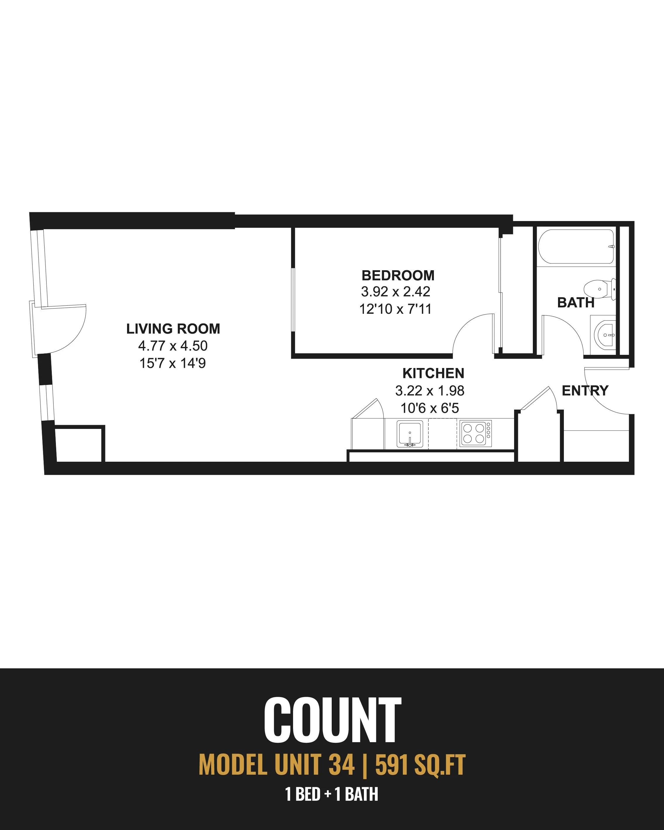 Unit 34 Count.jpg