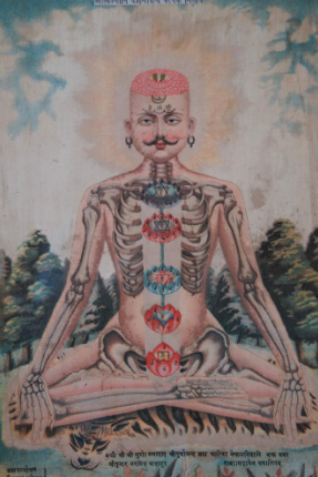 CHAKRA YIN YOGA