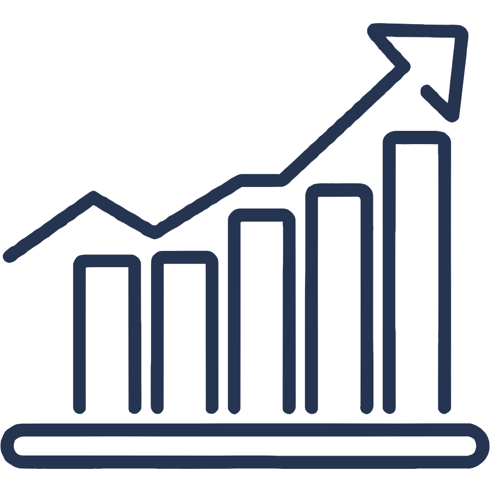 Line and bar chart showing upward trend in data