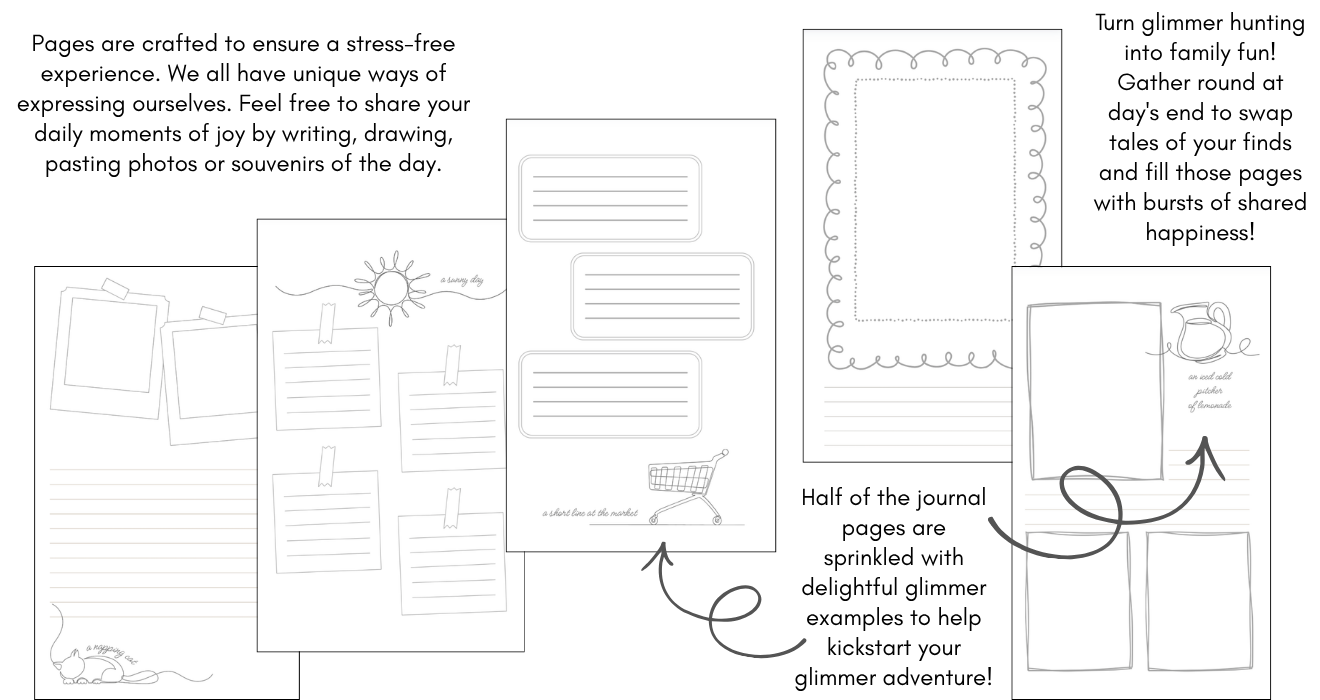 Sketches of printable planning templates for organizing photos, shopping, and recipes.