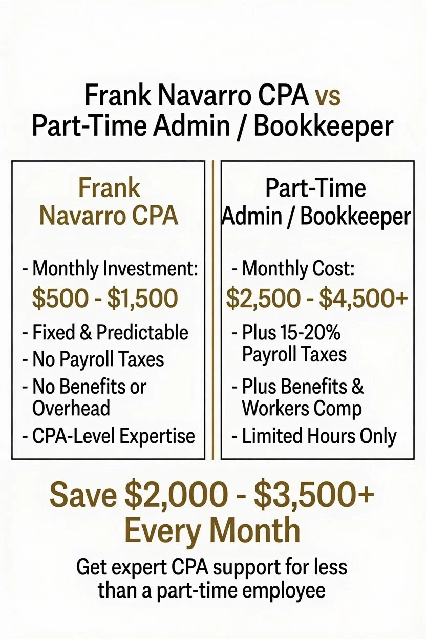 Comparison chart between Frank Navarro CPA and Part-Time Admin/Bookkeeper with details on costs, features, and savings.