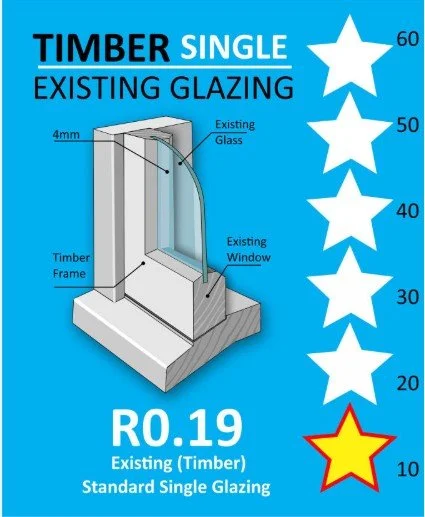 Diagram of a timber window showing glass thickness, frame, and window details with star rating scale.
