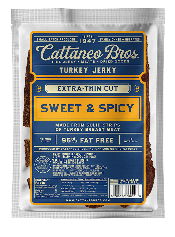 TURKEY JERKY