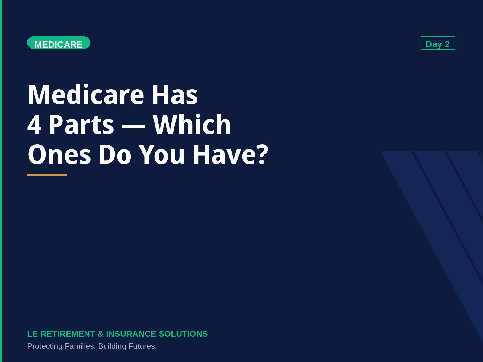 Medicare Has 4 Parts — Which Ones Do You Have? ||| Medicare Có 4 Phần — Quý Vị Đang Có Phần Nào?