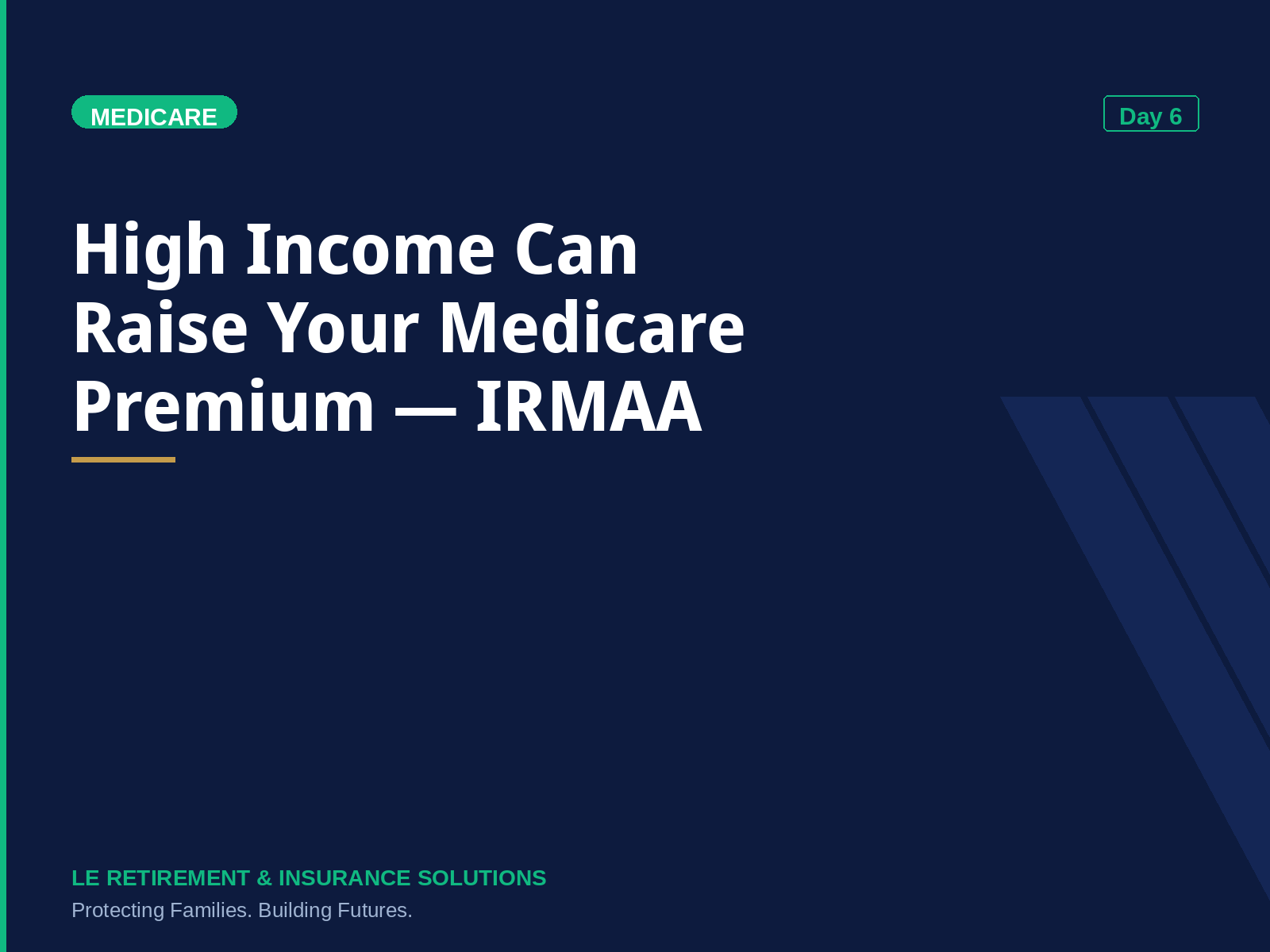 High Income Can Raise Your Medicare Premium — What Is IRMAA? ||| Thu Nhập Cao Có Thể Làm Medicare Premium Tăng — IRMAA Là Gì?