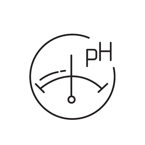 Coreelle_Emojis_pH+Balance.webp