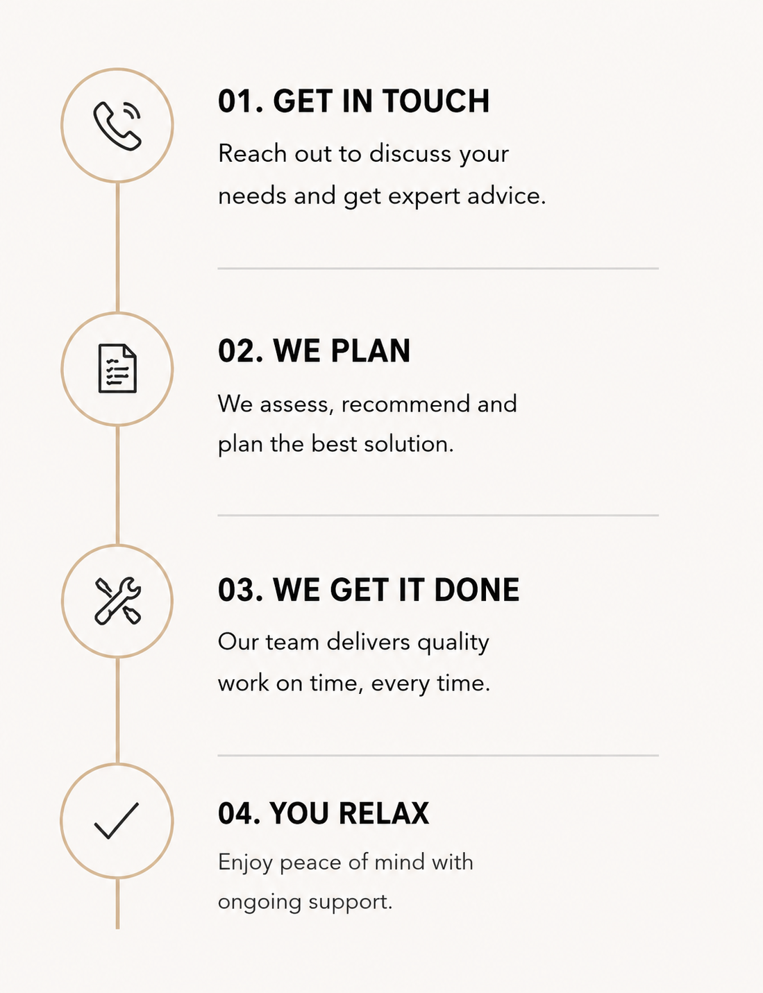 property maintenance project work our process start to finish