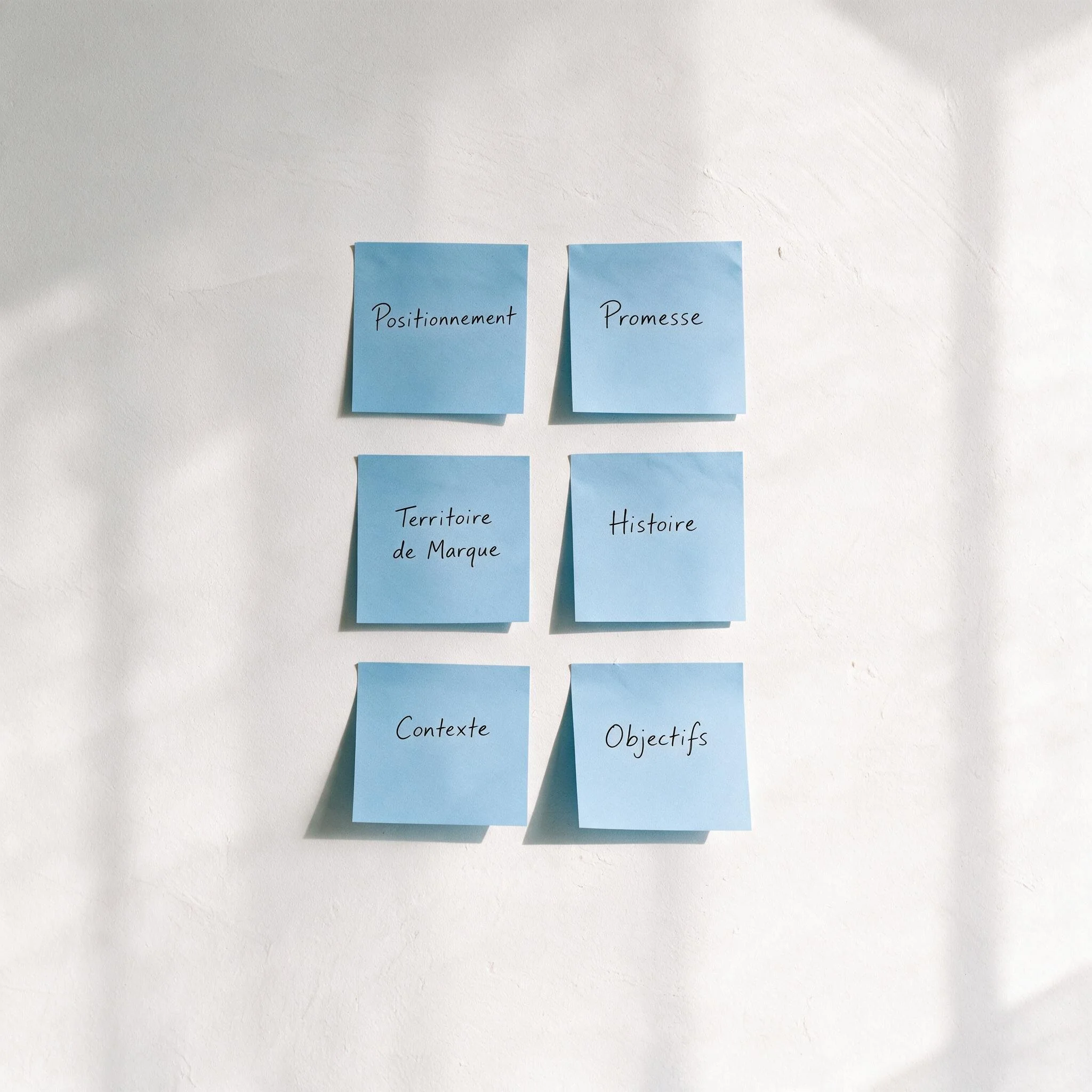 Atelier stratégique pour définir le positionnement et les fondations d'une marque.