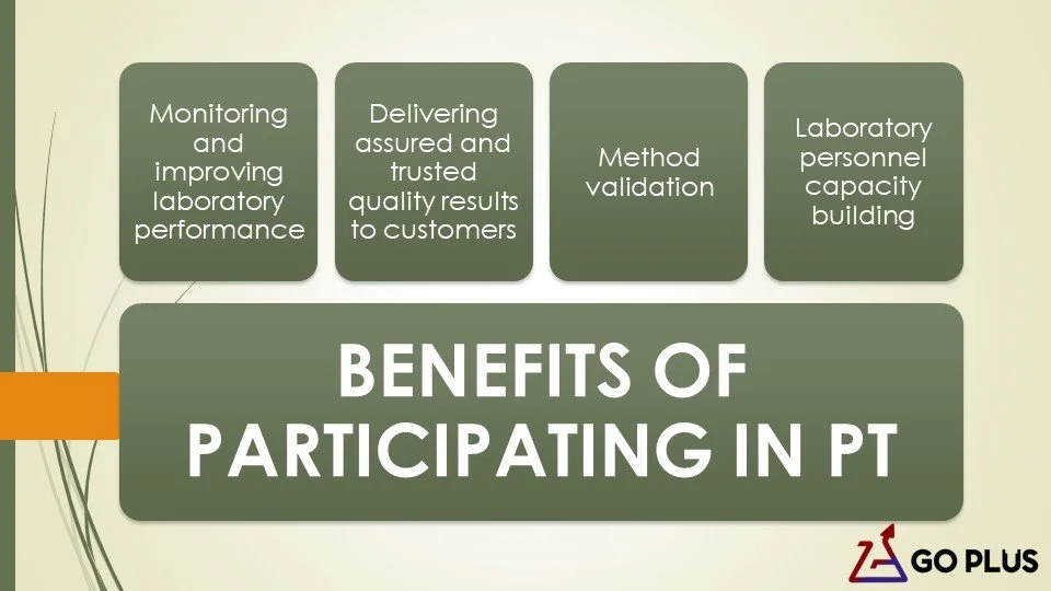 Benefits of participating in proficiency testing by Go Plus Services