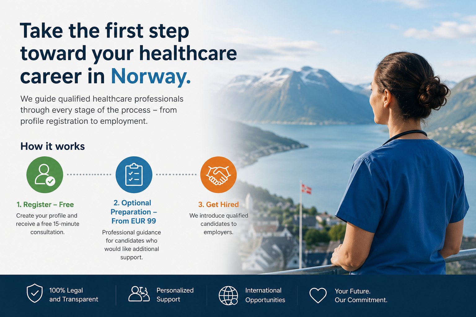 How can I go to Norway as a nurse