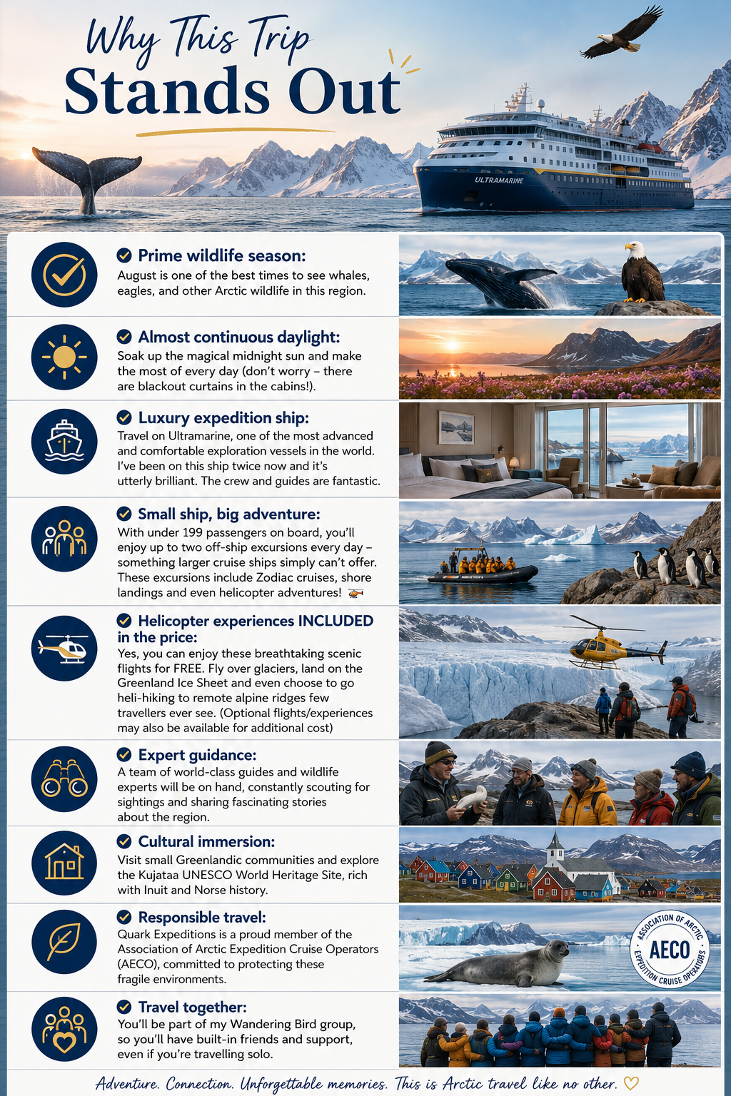 Infographic promoting Arctic travel trip highlights with images of whales, eagles, glaciers, and cruise ships, and icons for wildlife, daylight, luxury, adventure, helicopter experiences, guidance, culture, responsibility, and travel support.