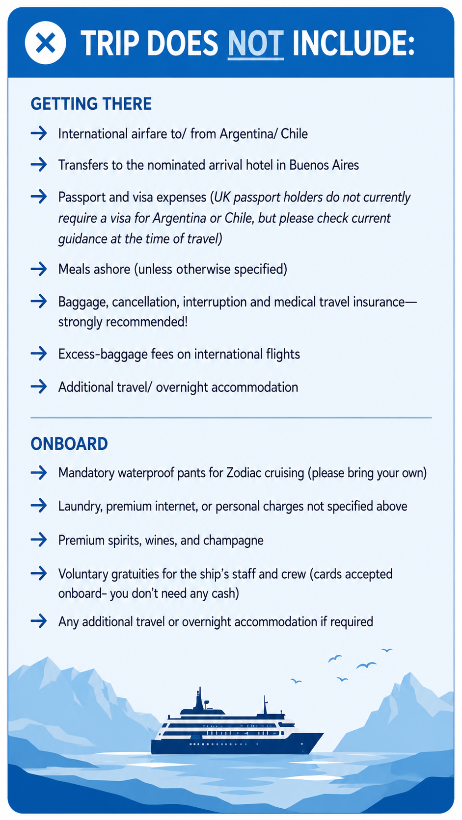 A sign listing travel restrictions that do not apply, such as international flights to Argentina and Chile, hotel transfers in Buenos Aires, passport and visa expenses, meals ashore, baggage fees, additional travel, and overnight stays. It also details onboard rules for waterproof pants, laundry, premium alcohol, gratuities, and additional travel accommodations, featuring a cruise ship illustration with mountains and birds in the background.