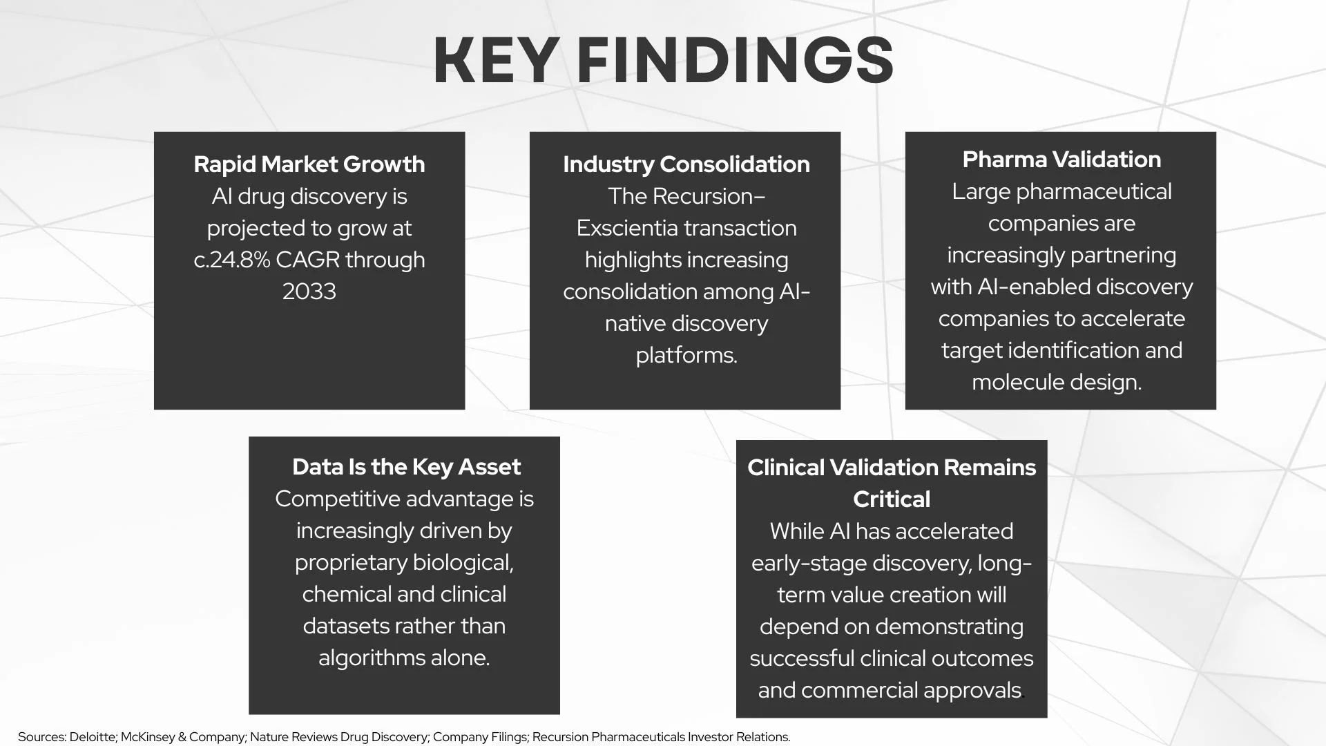 AI in Drug Discovery Landscape 2026 (5).jpg