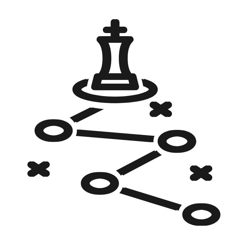 Strategic Planning