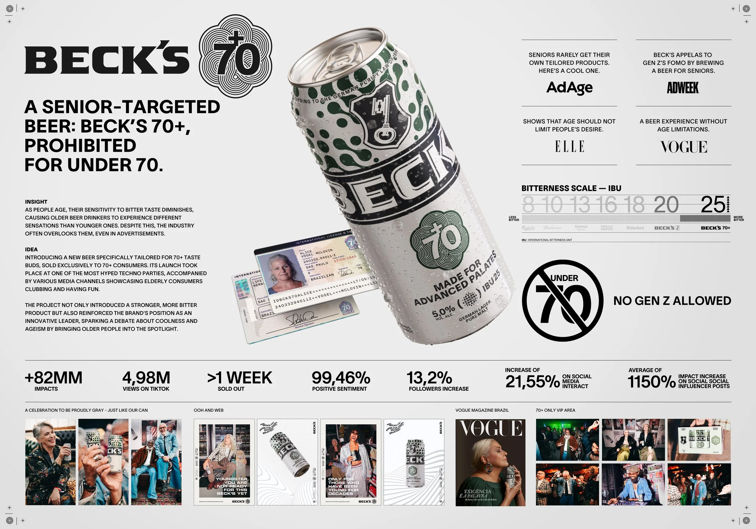 Becks70_Board_Direct.jpg