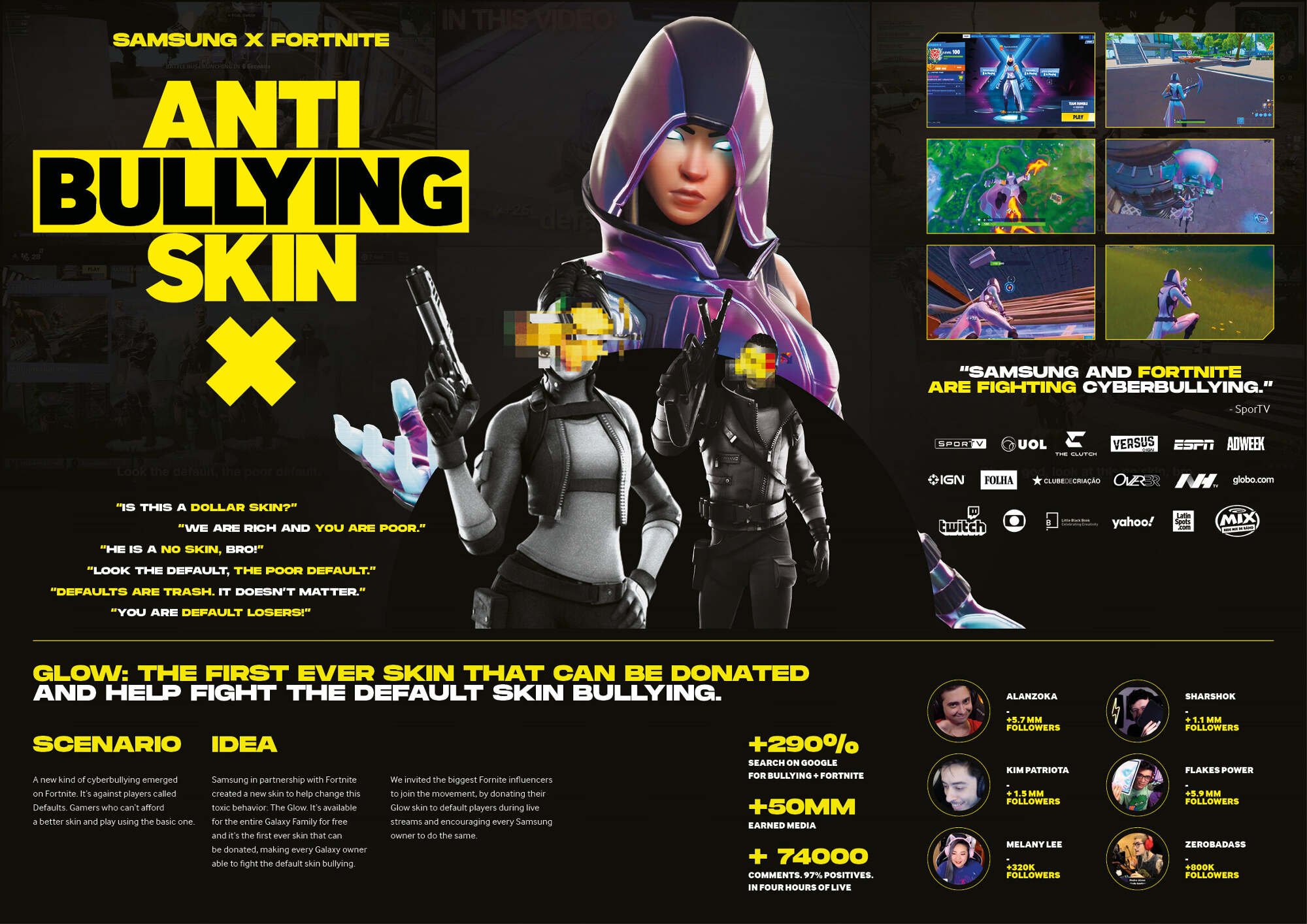 SAMSUNG-Anti_Bullying_Skin_Board_EN_2000_c.jpg