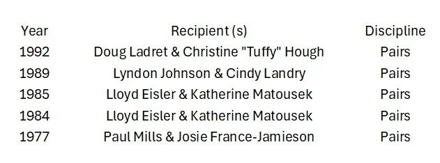 A list of award recipients from 1977 to 1992, showing names of recipients and their discipline, which is 'Pairs'.