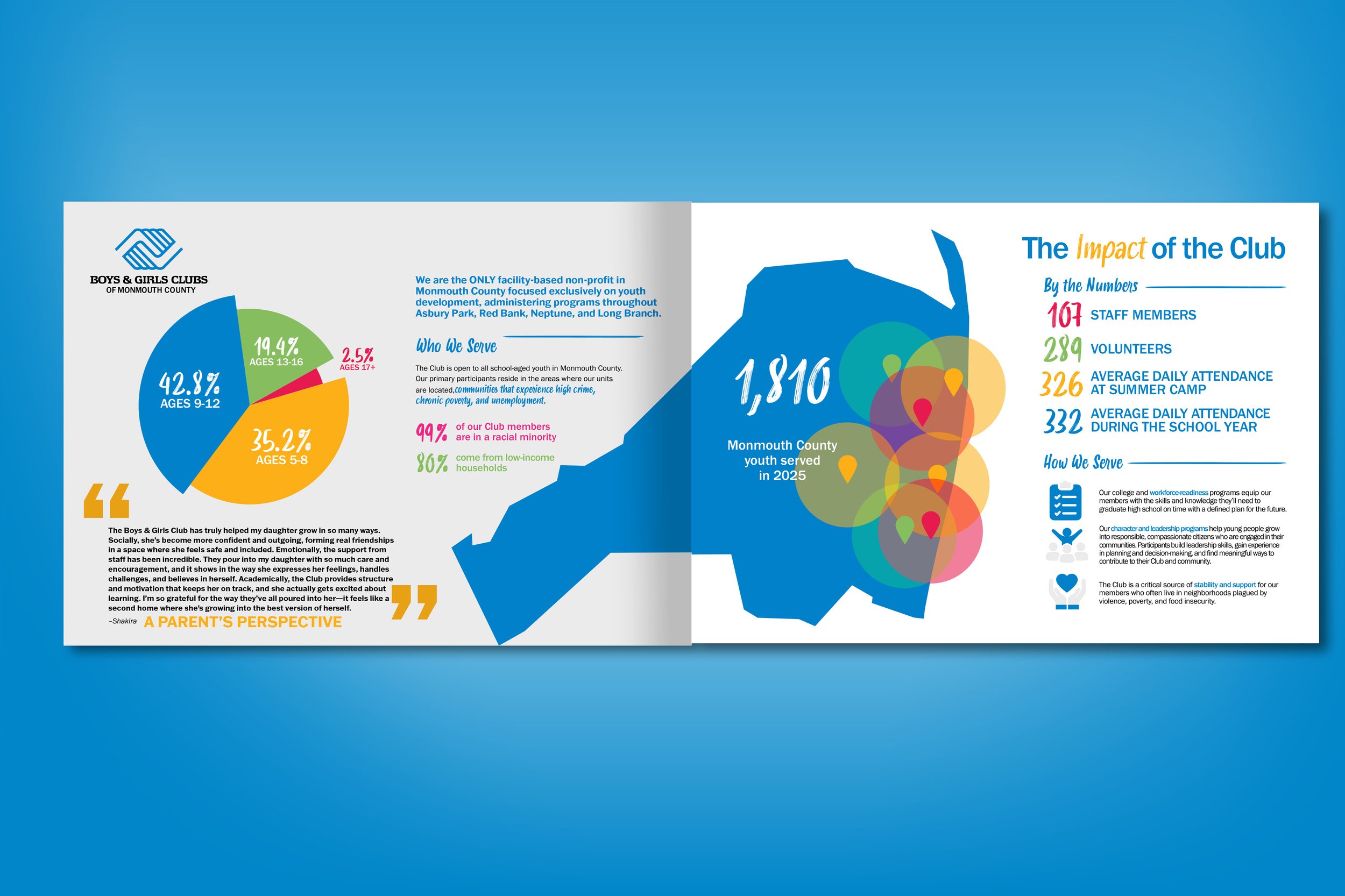 Annual-Report-25-4.jpg