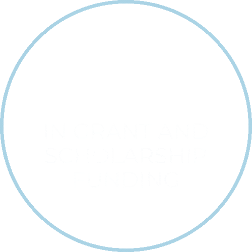 Les dames nashville has donated over 100,000 dollars in grand and scholarship funds this is a graphic that shows the number