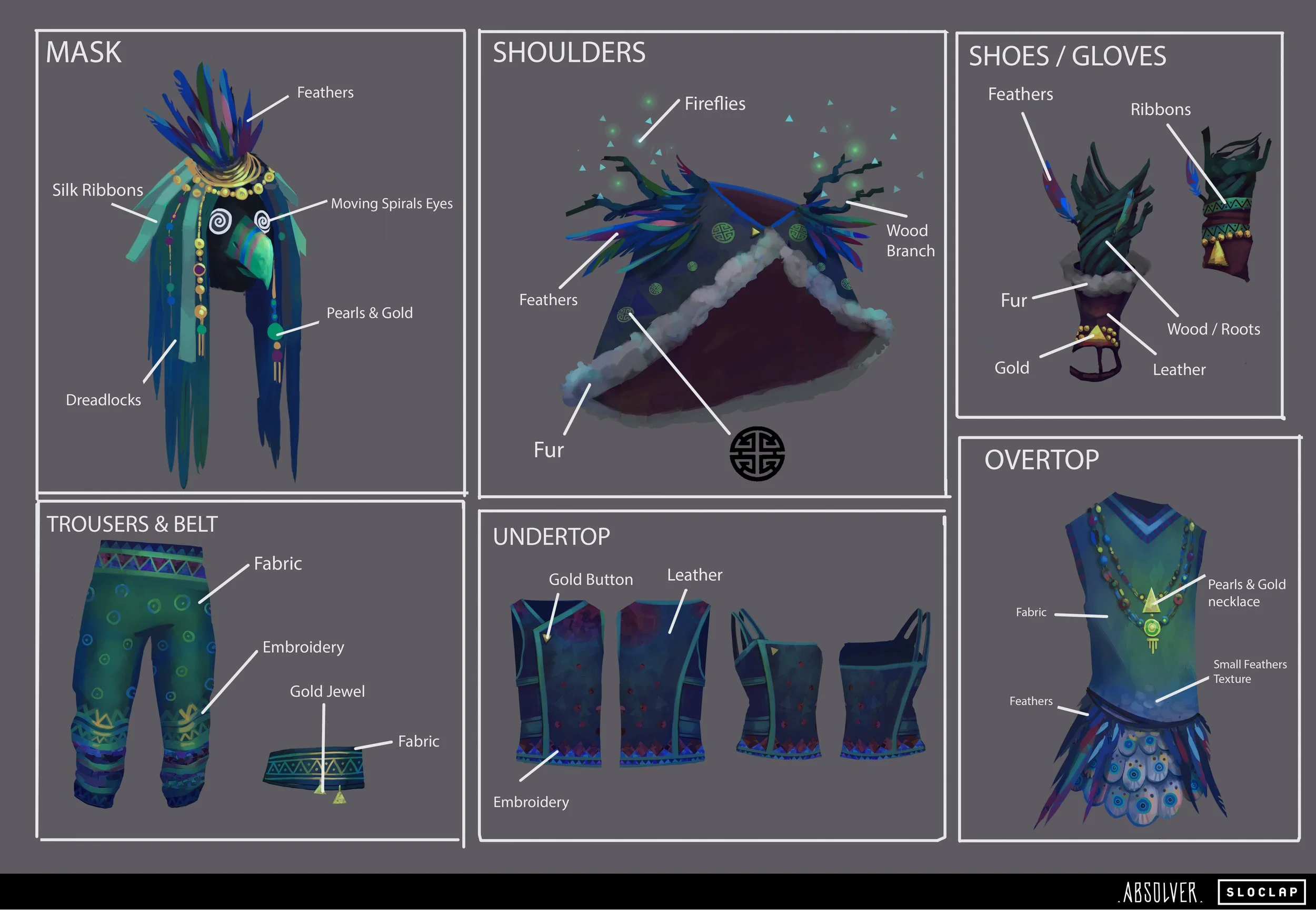 Newforest set Model Sheet Materials.jpg