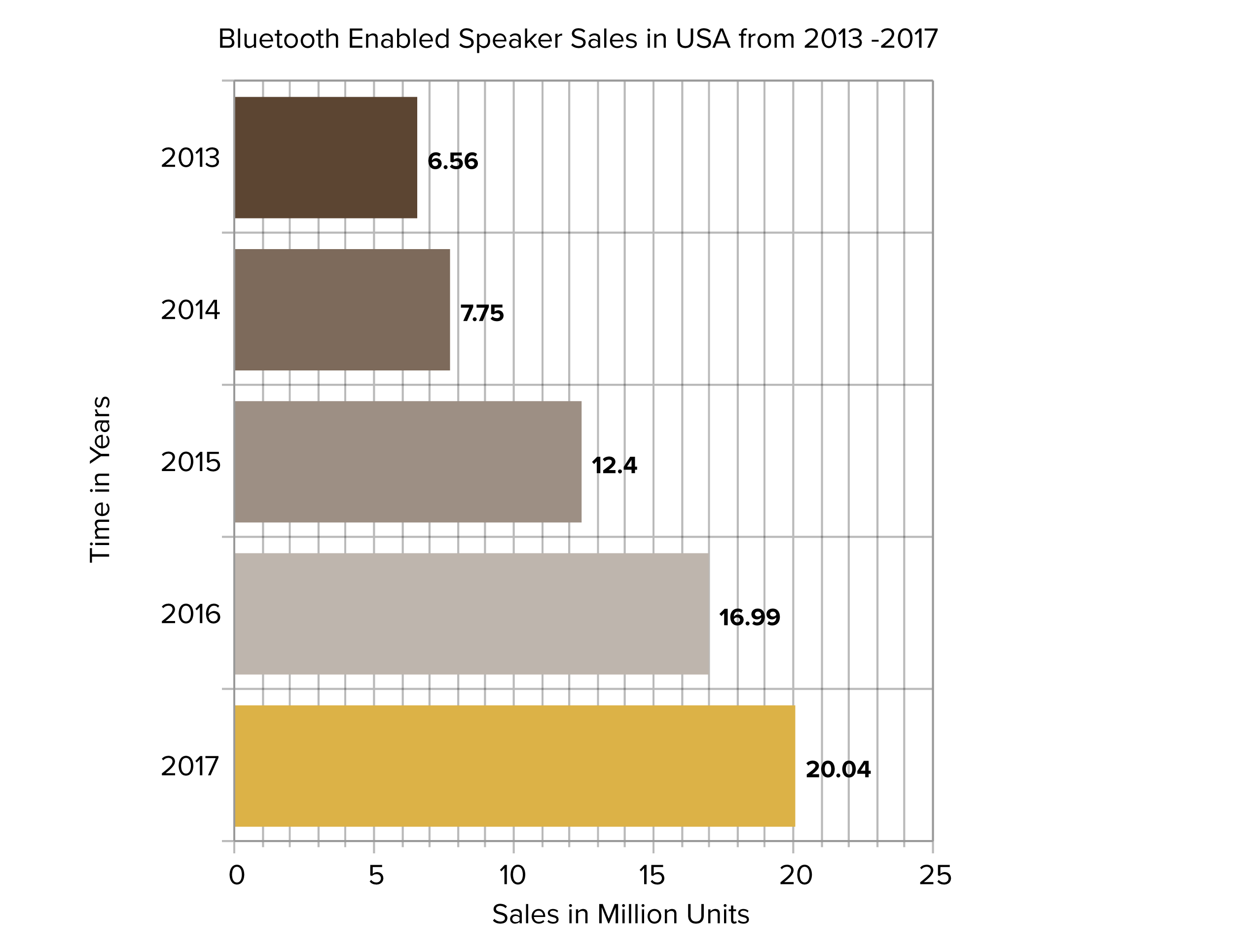 graph_1.png
