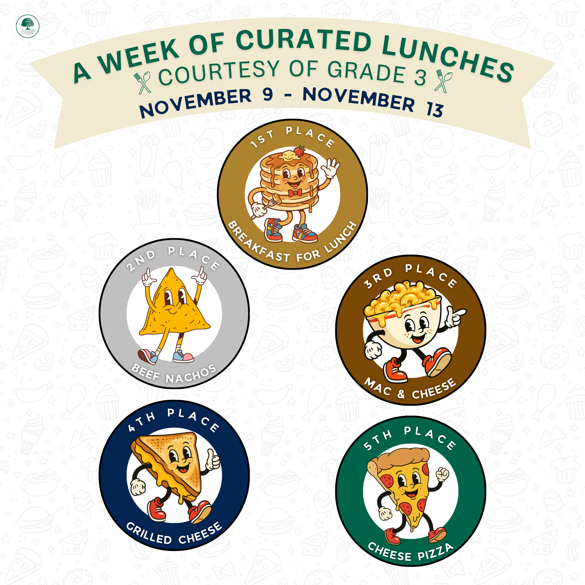 grade3lunches.png