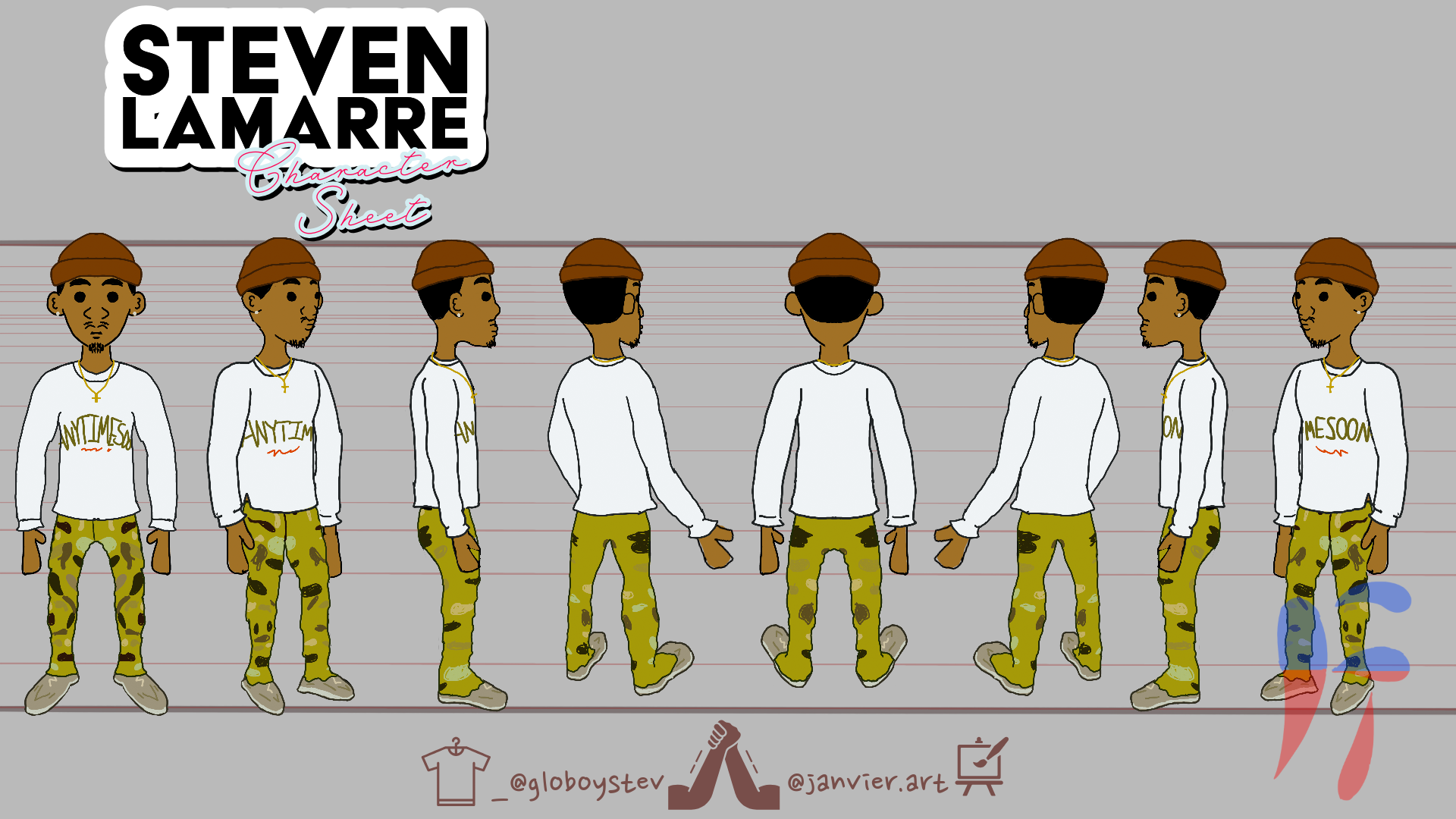 A character study of a young man in a lineup, shown from various angles. He wears a brown beanie, a white sweatshirt with "ANITYM" on it, yellow camouflage pants, and white sneakers. The background features gray lined paper, and the top has a title r