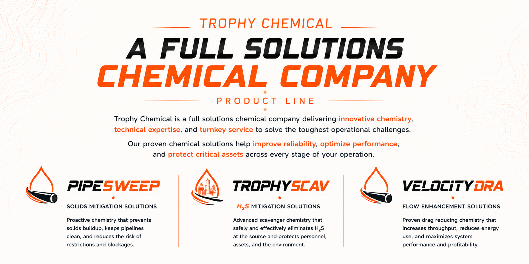 Company flyer for Trophy Chemical offering chemical solutions, including PipeSweep for solids mitigation, TrophyScav for H2S mitigation, and VelocityDRA for flow enhancement, featuring orange and black text and icons.