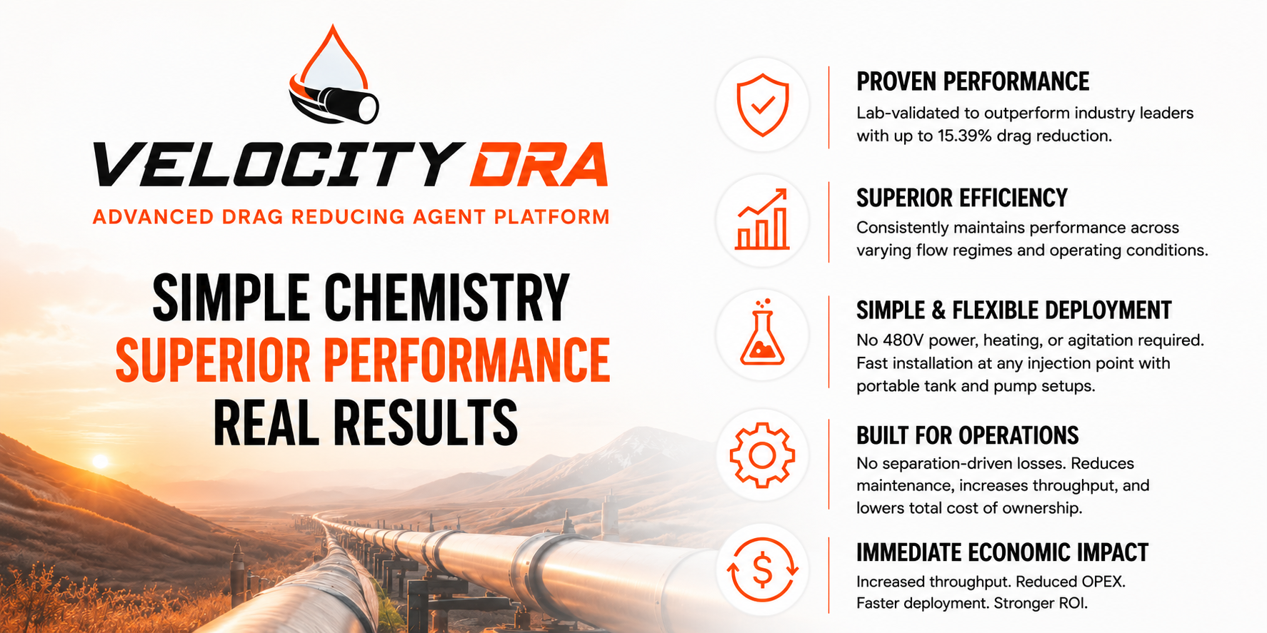 Advertisement for Velocity DRA, an advanced drag reducing agent platform, featuring features like proven performance, superior efficiency, simple deployment, operational benefits, and economic impact with icons and a landscape pipeline scene