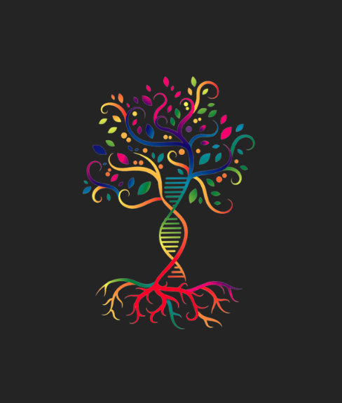 Multiple Family Relationship DNA Testing