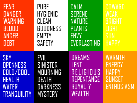 Semantic Color Is Not Semantic Content and Why That Distinction Saves Organizations Real Money.
Dec 3, 2025