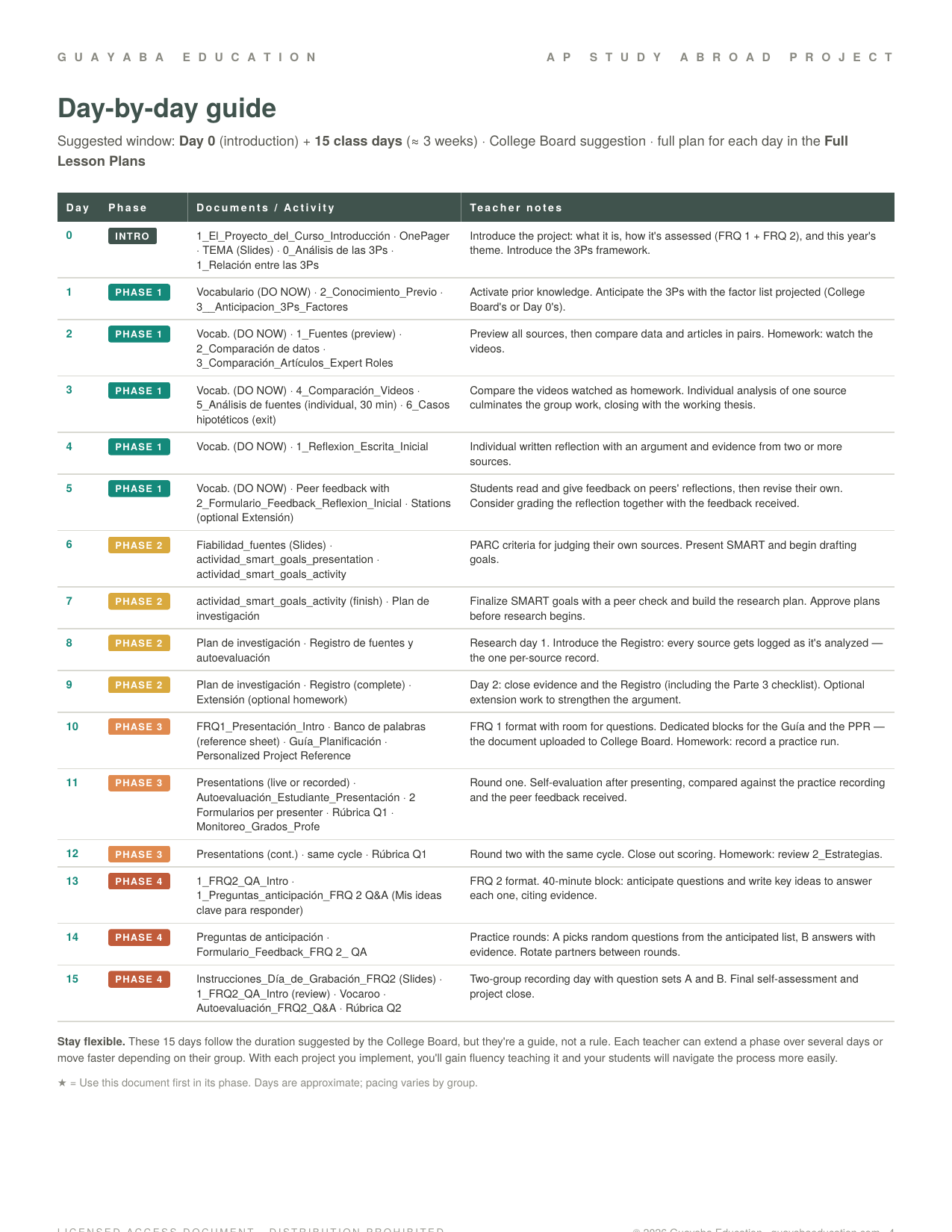 Guide_EN_pg4.png