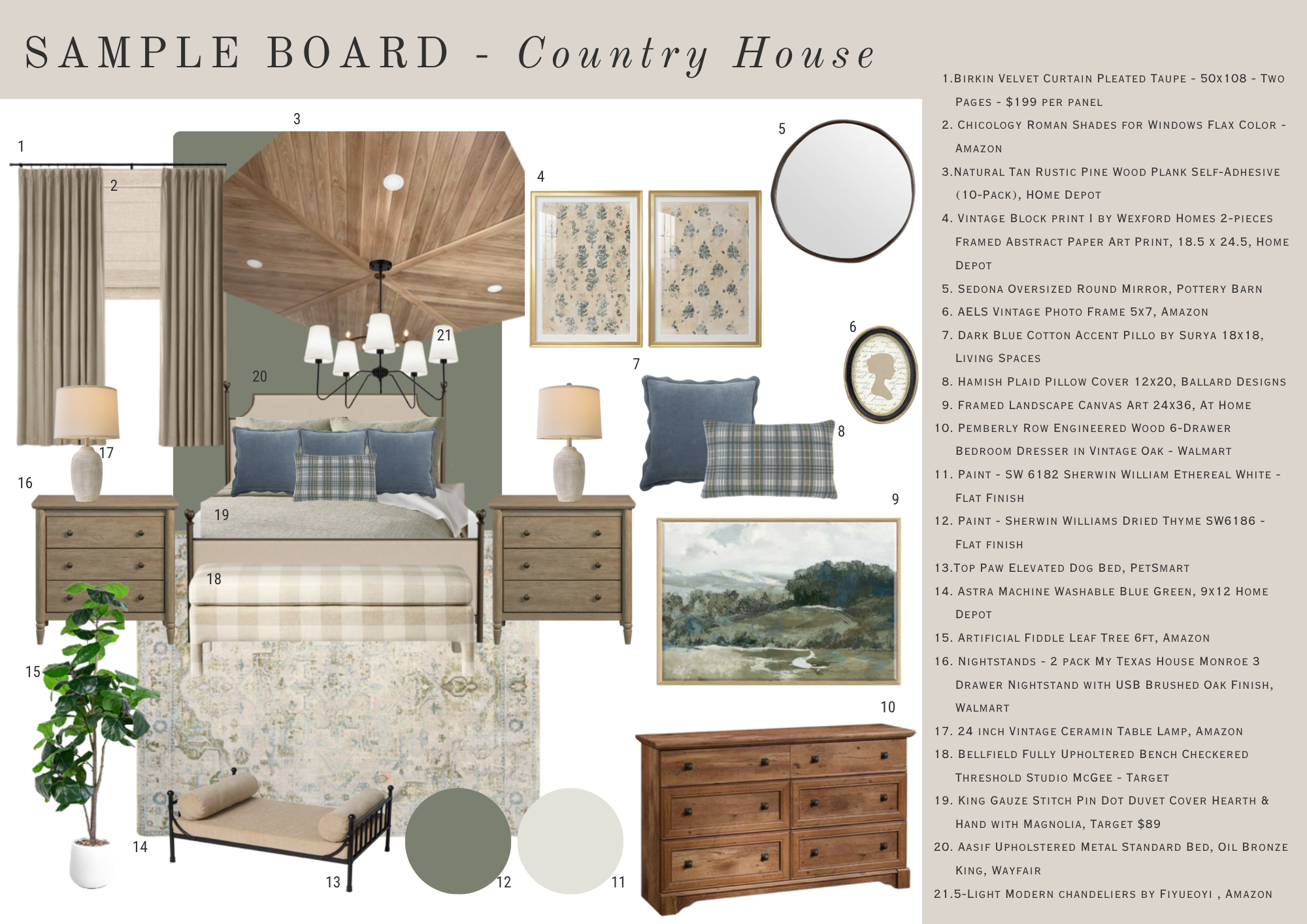 Sample Board Assignment 10.pdf.png