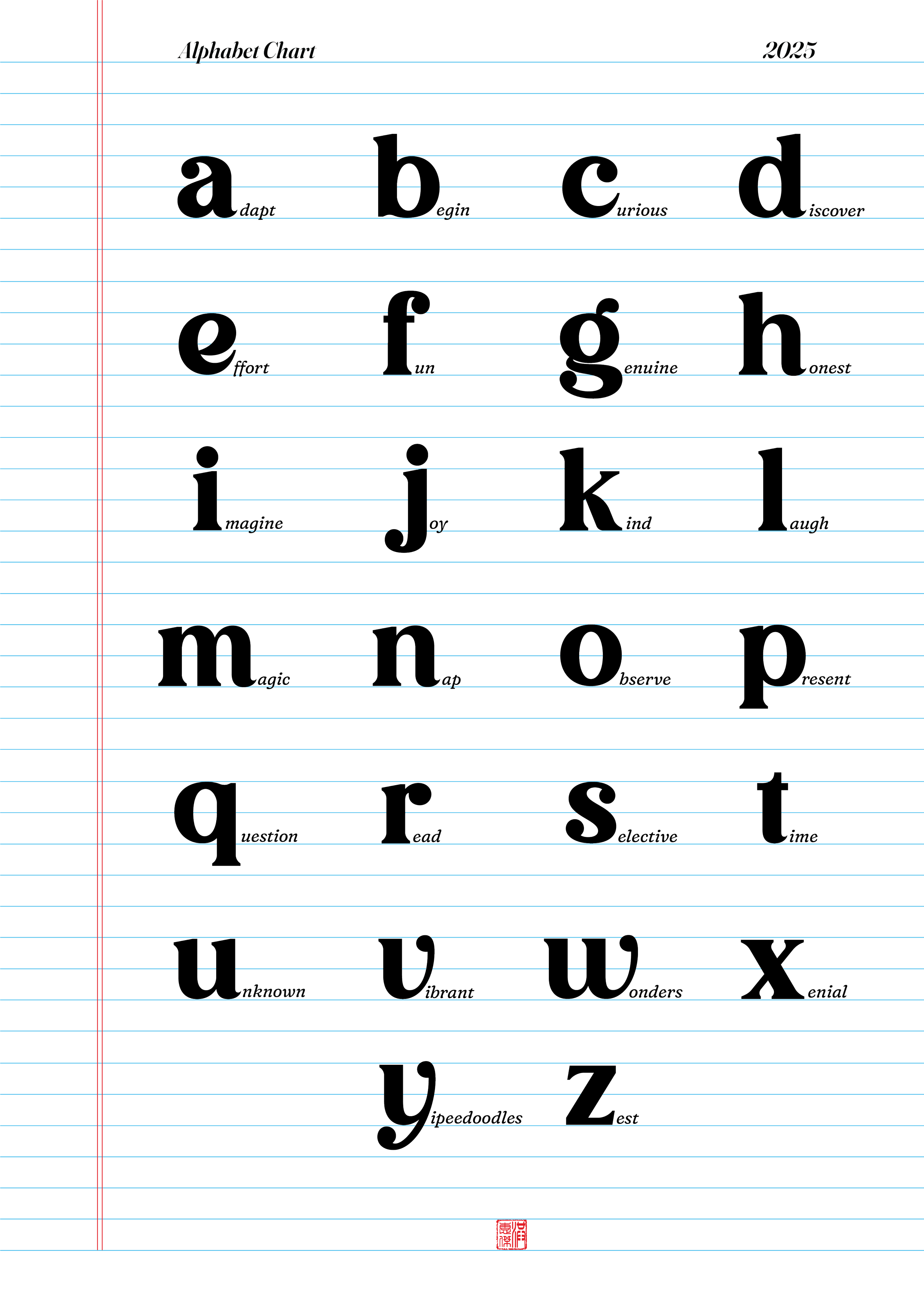 alphabet chart*