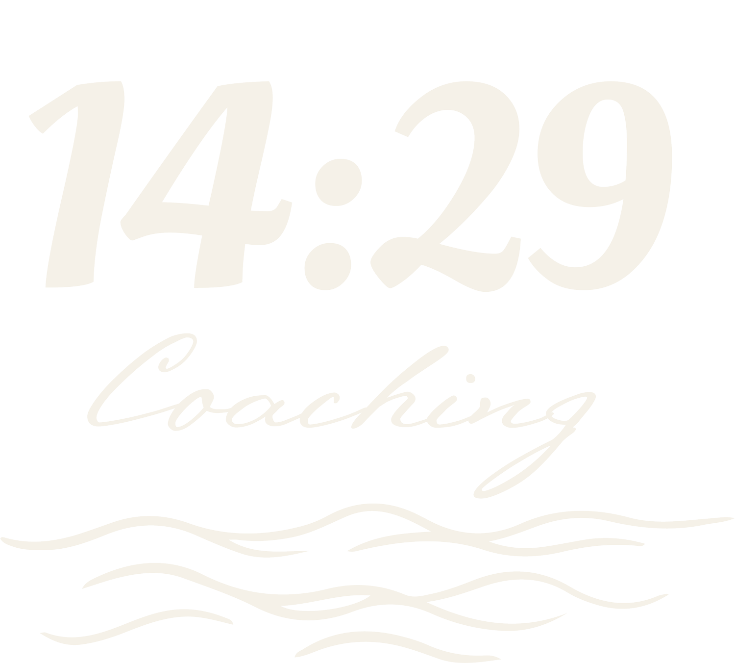 14:29 Coaching