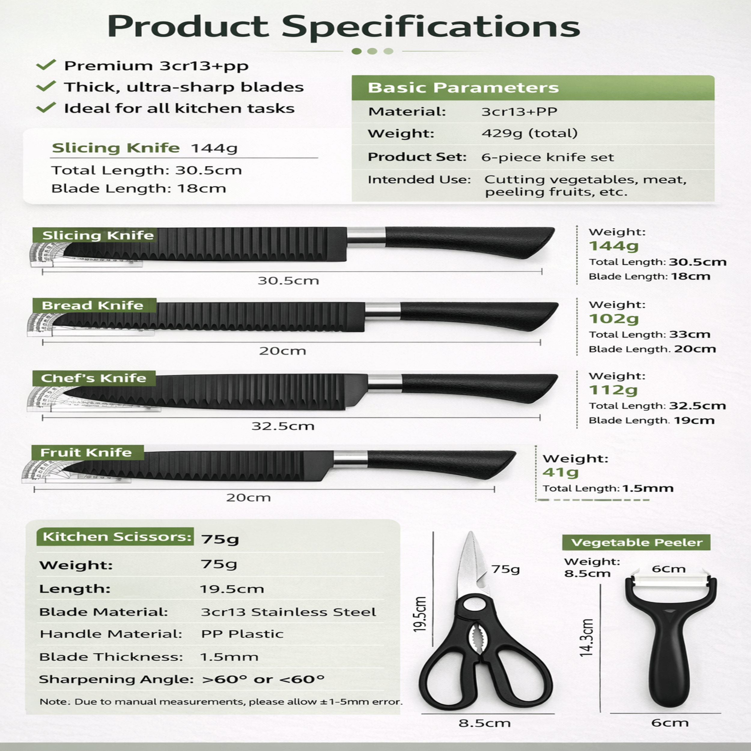 specs .png