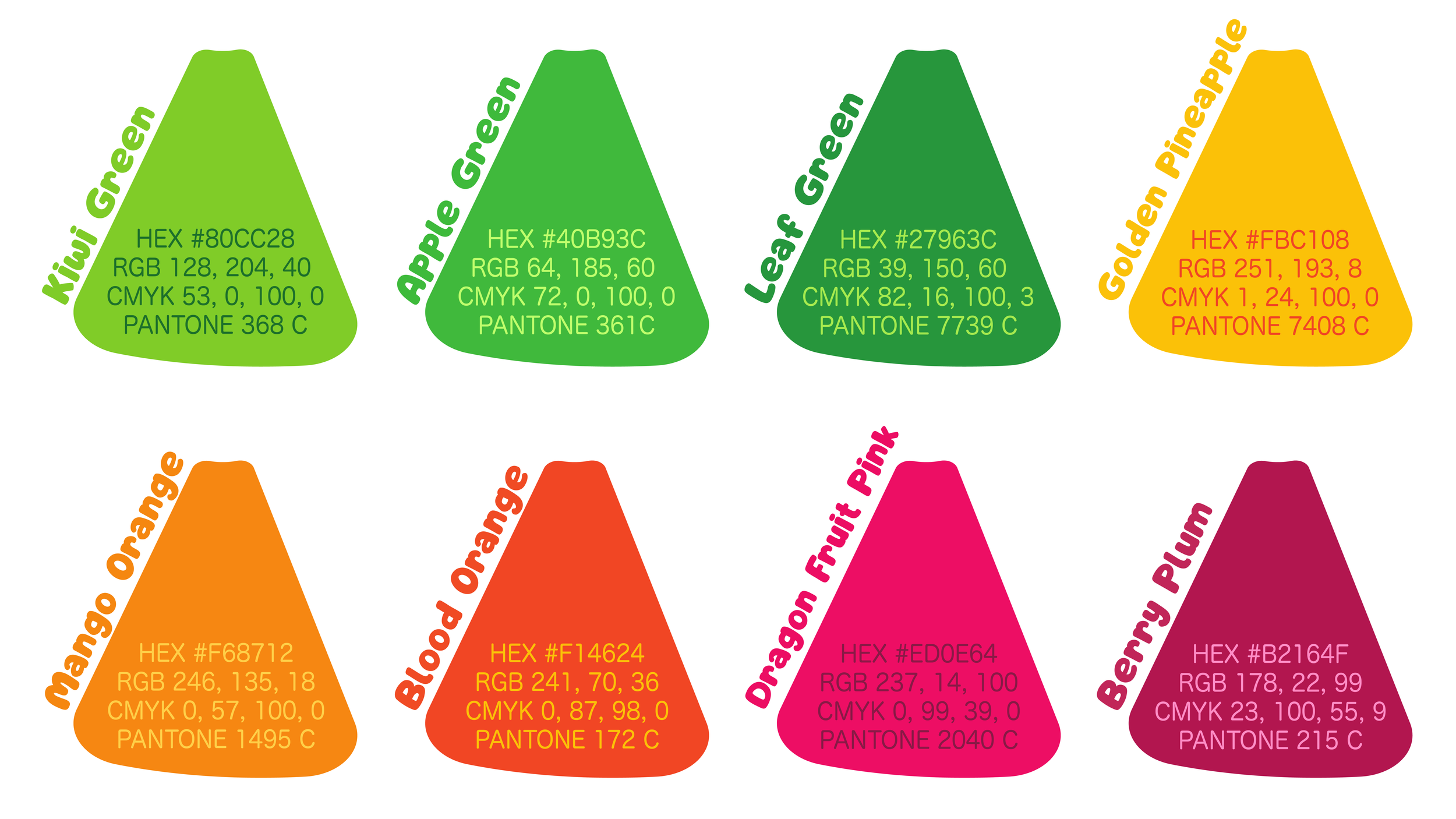 fruitology_style_guide-01.png